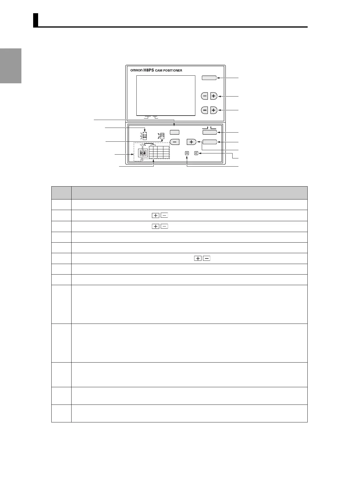 Page #28 background image