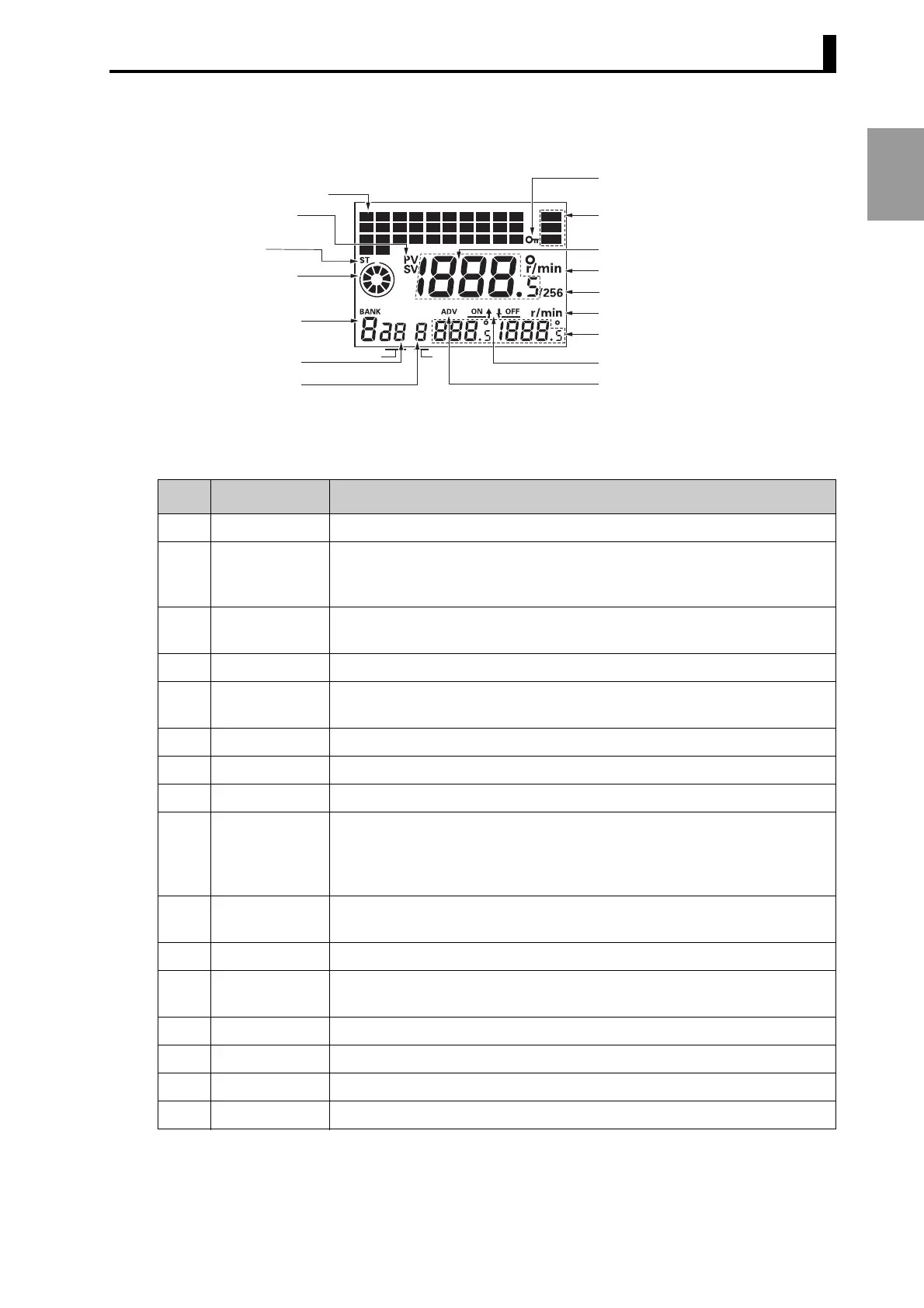 Page #29 background image