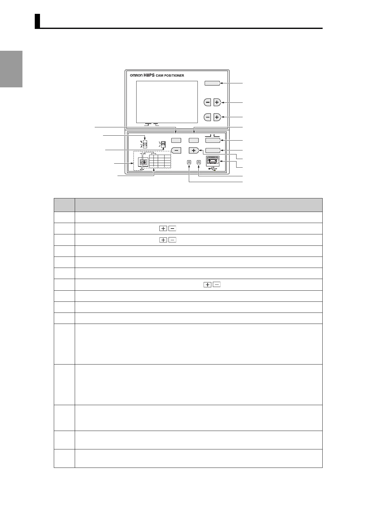 Page #30 background image