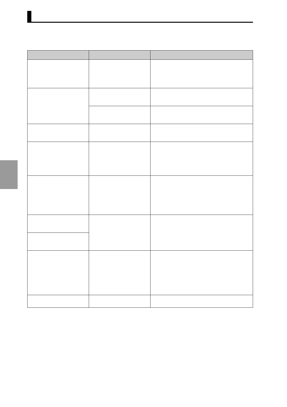 Page #122 background image