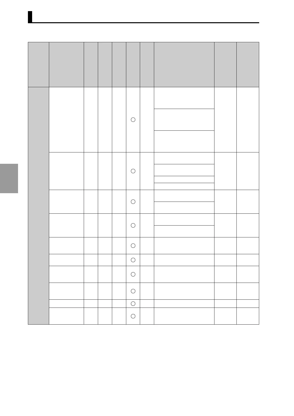 Page #126 background image