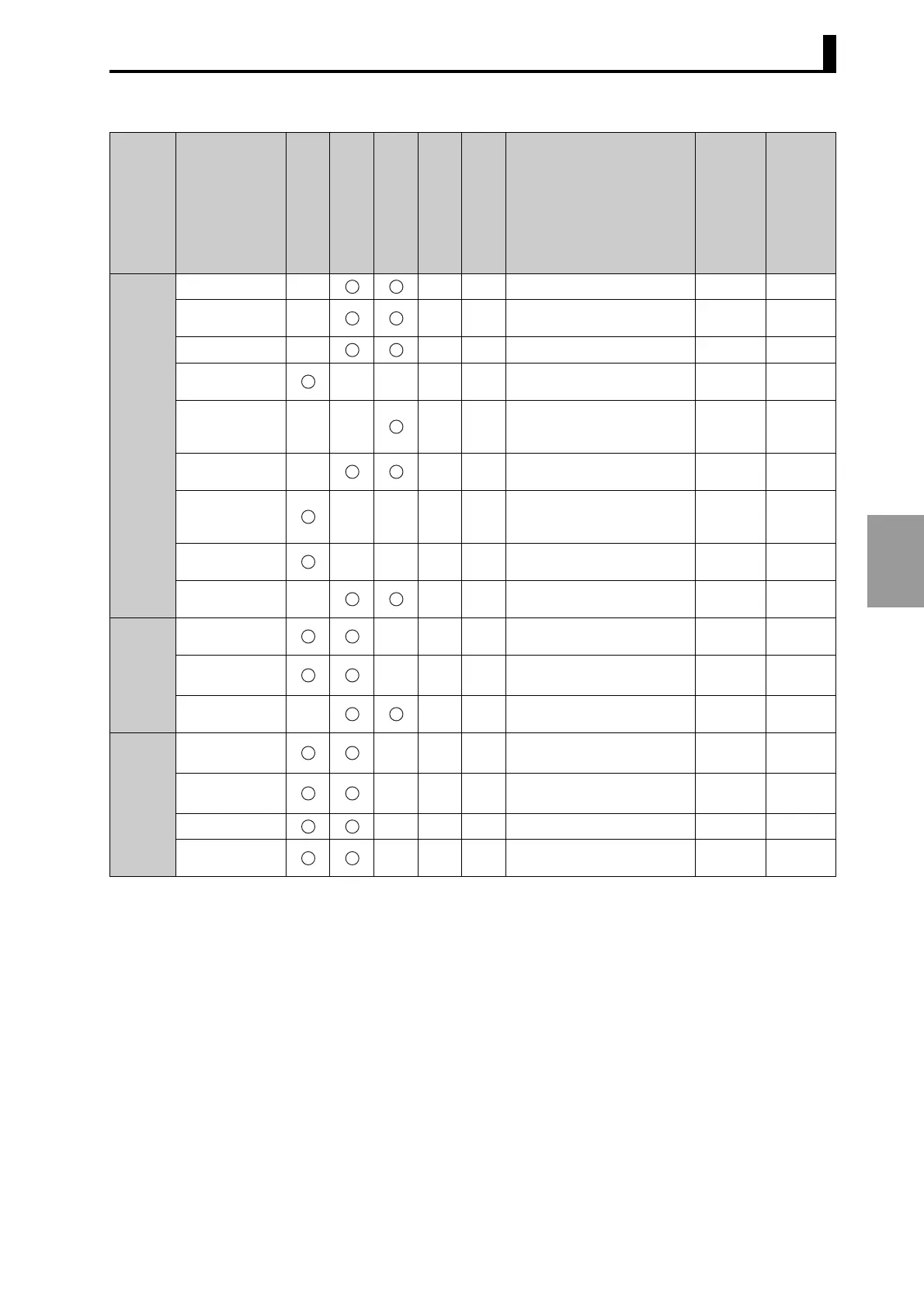 Page #127 background image