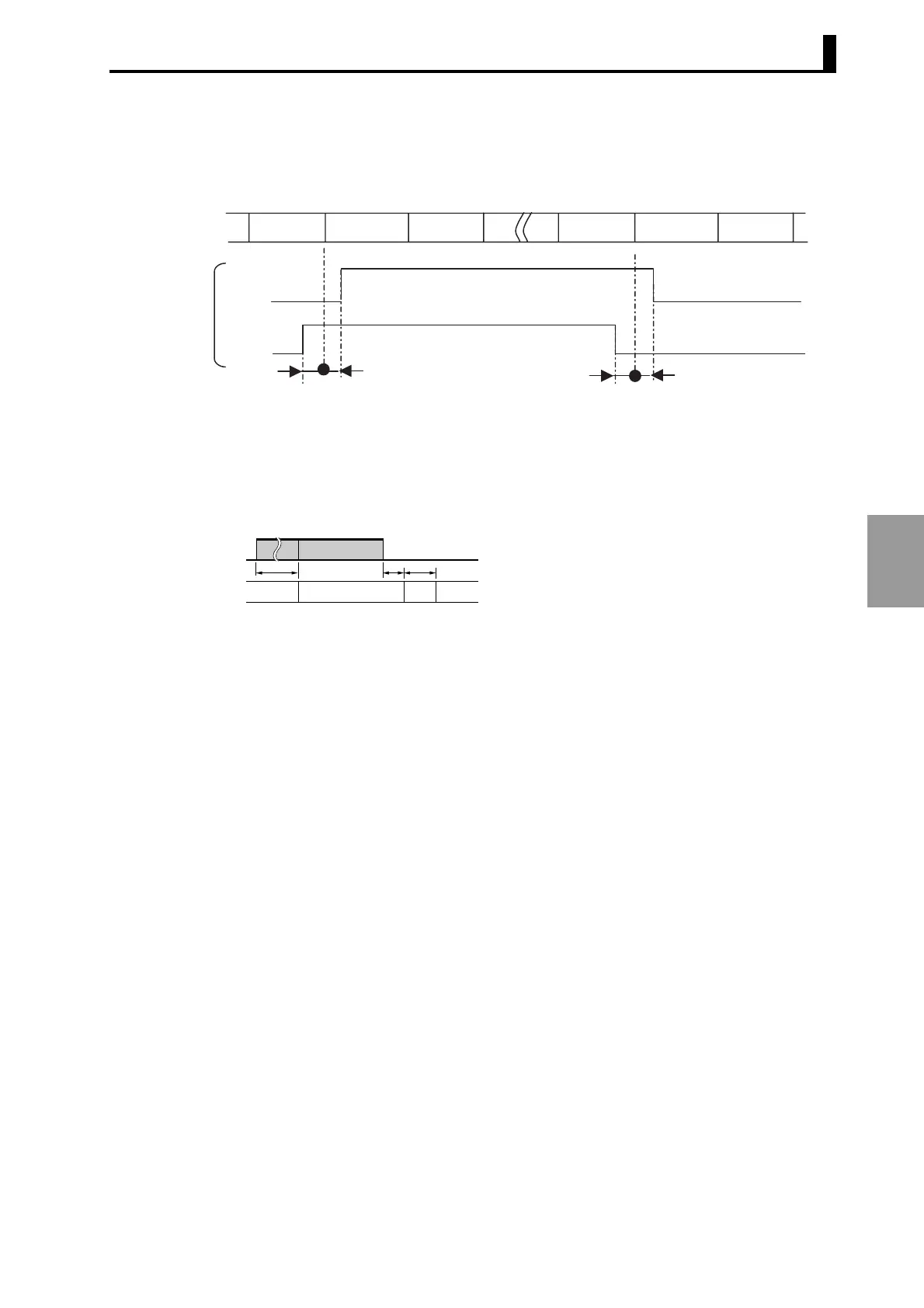 Page #129 background image