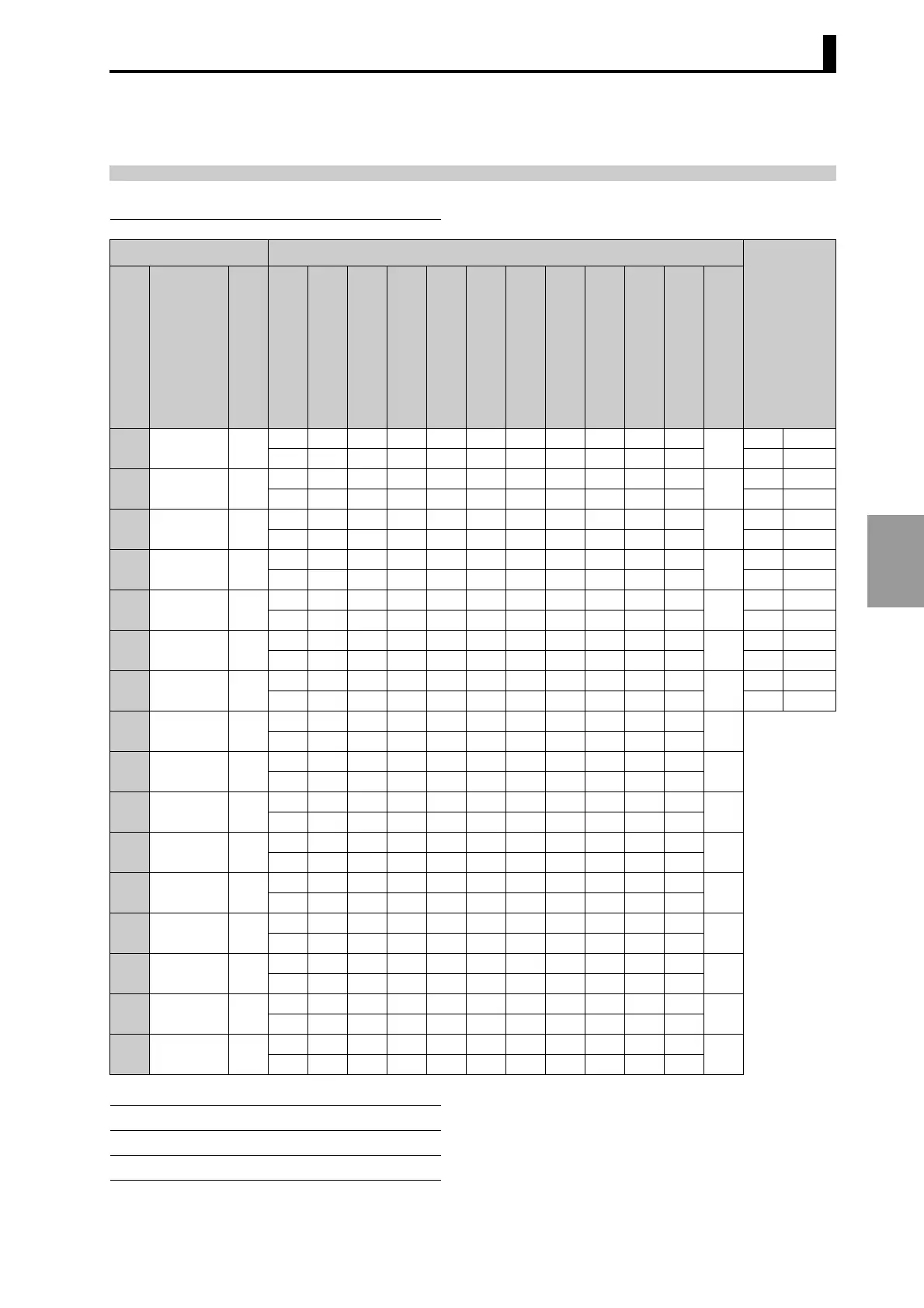 Page #131 background image