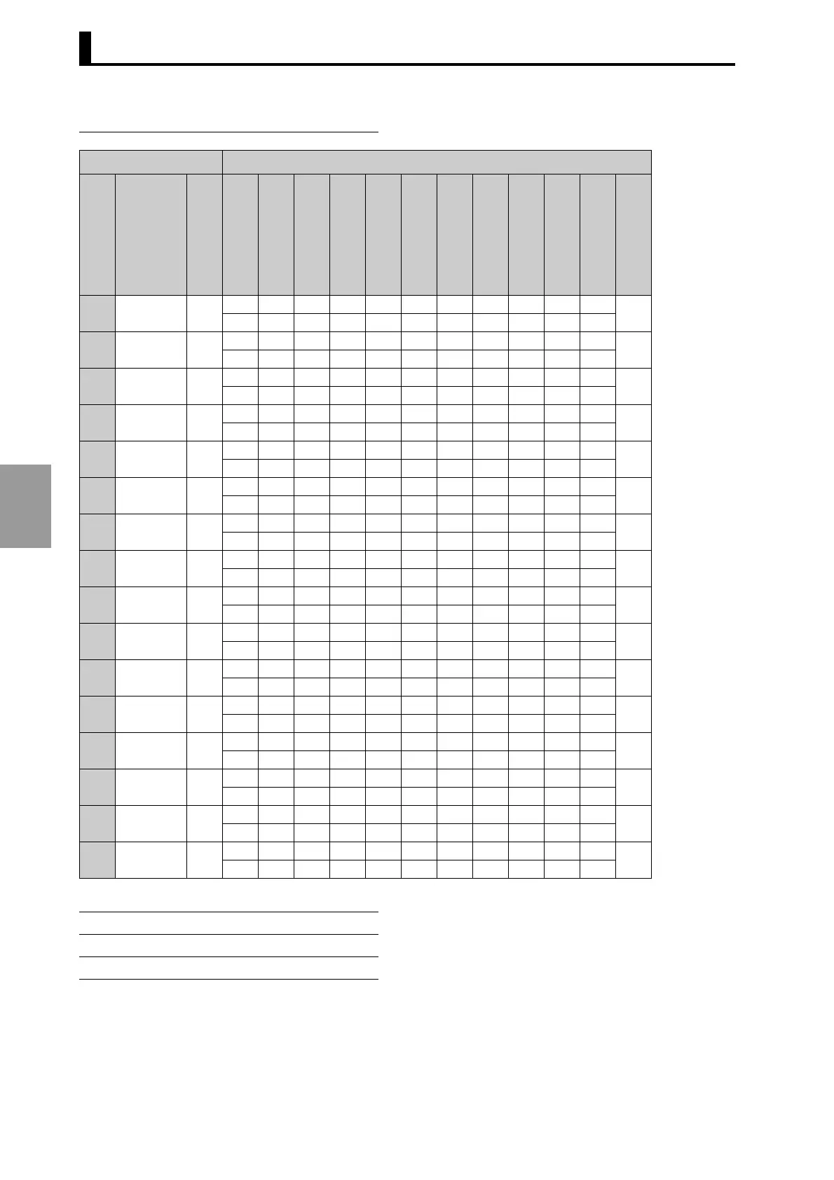 Page #132 background image