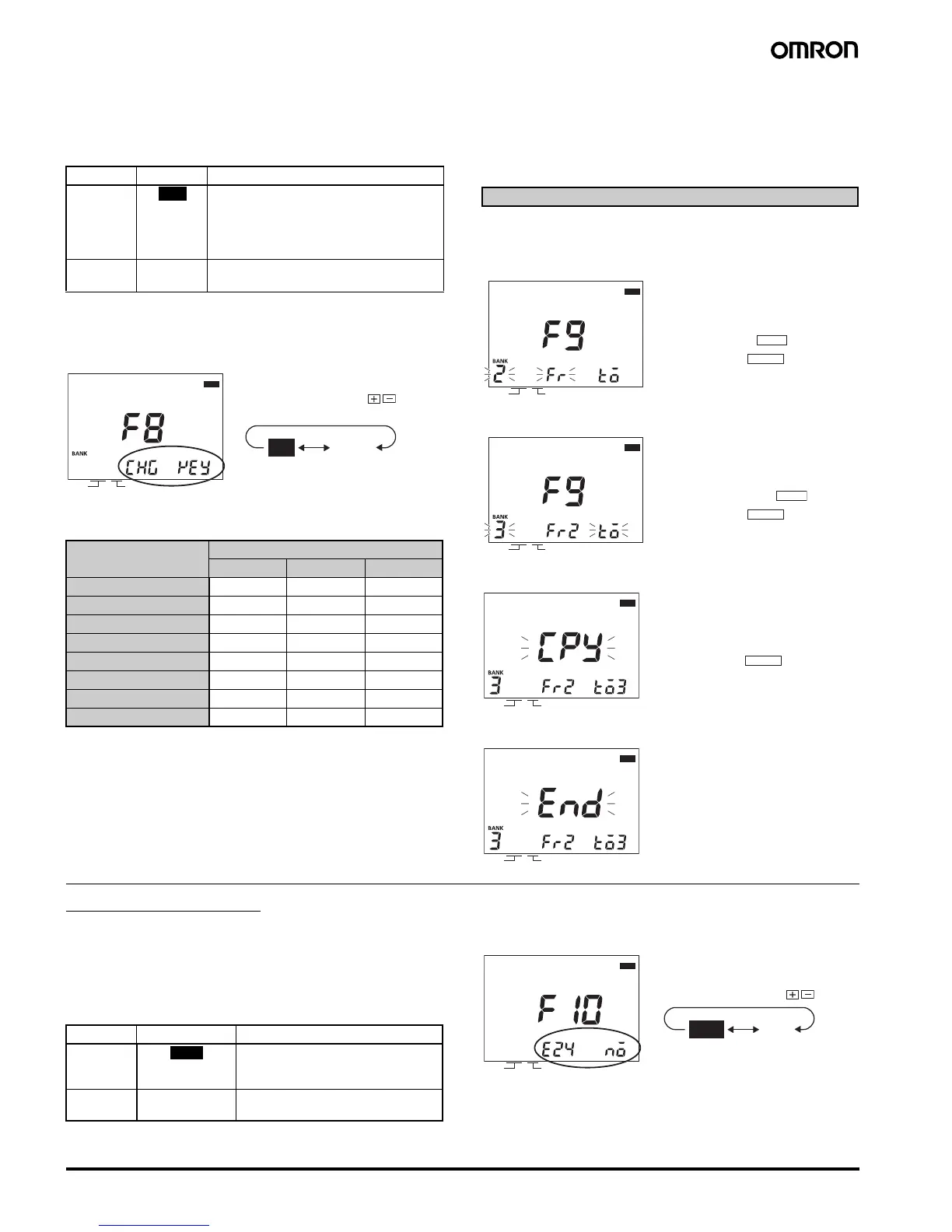 Page #30 background image