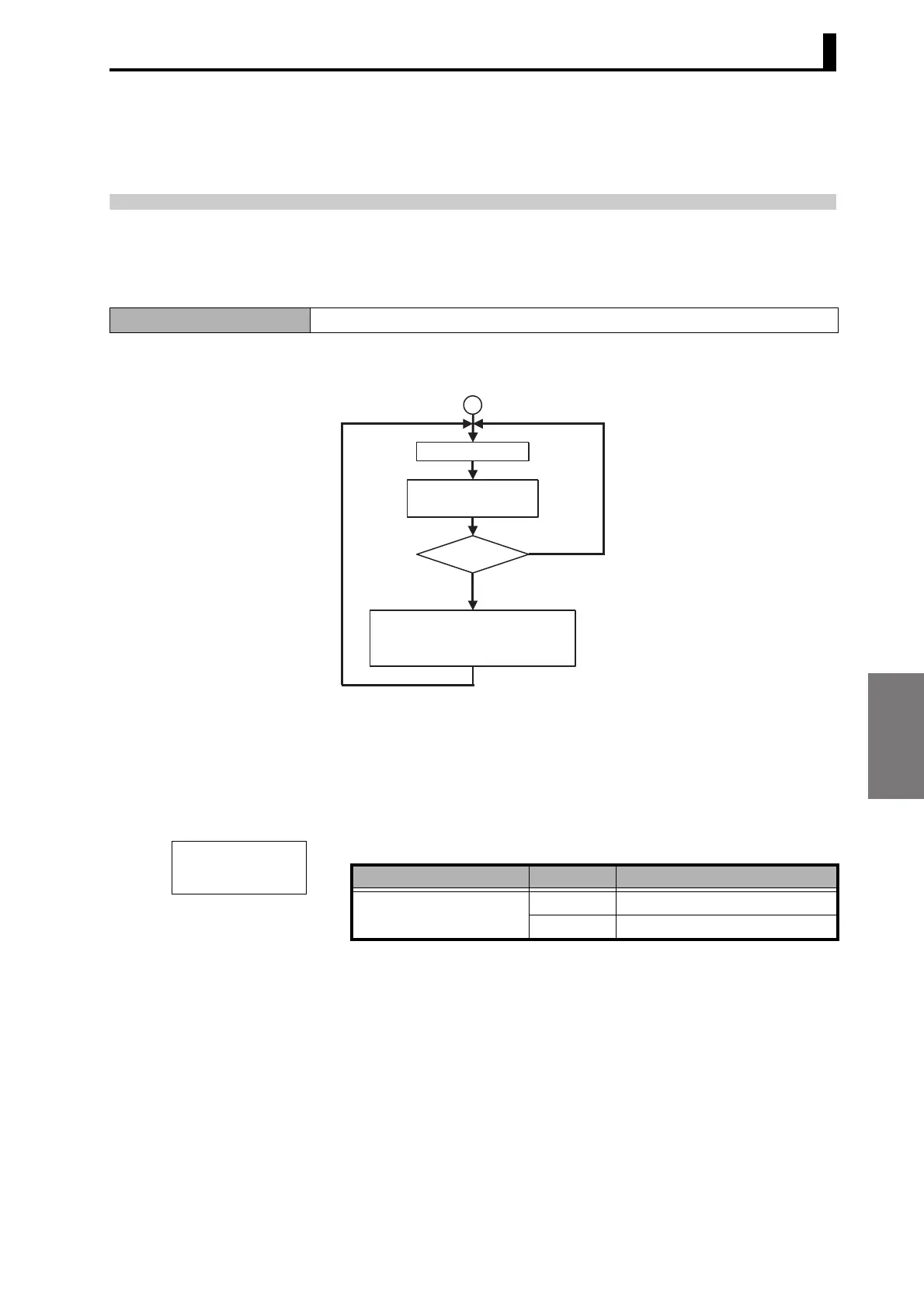 Page #97 background image