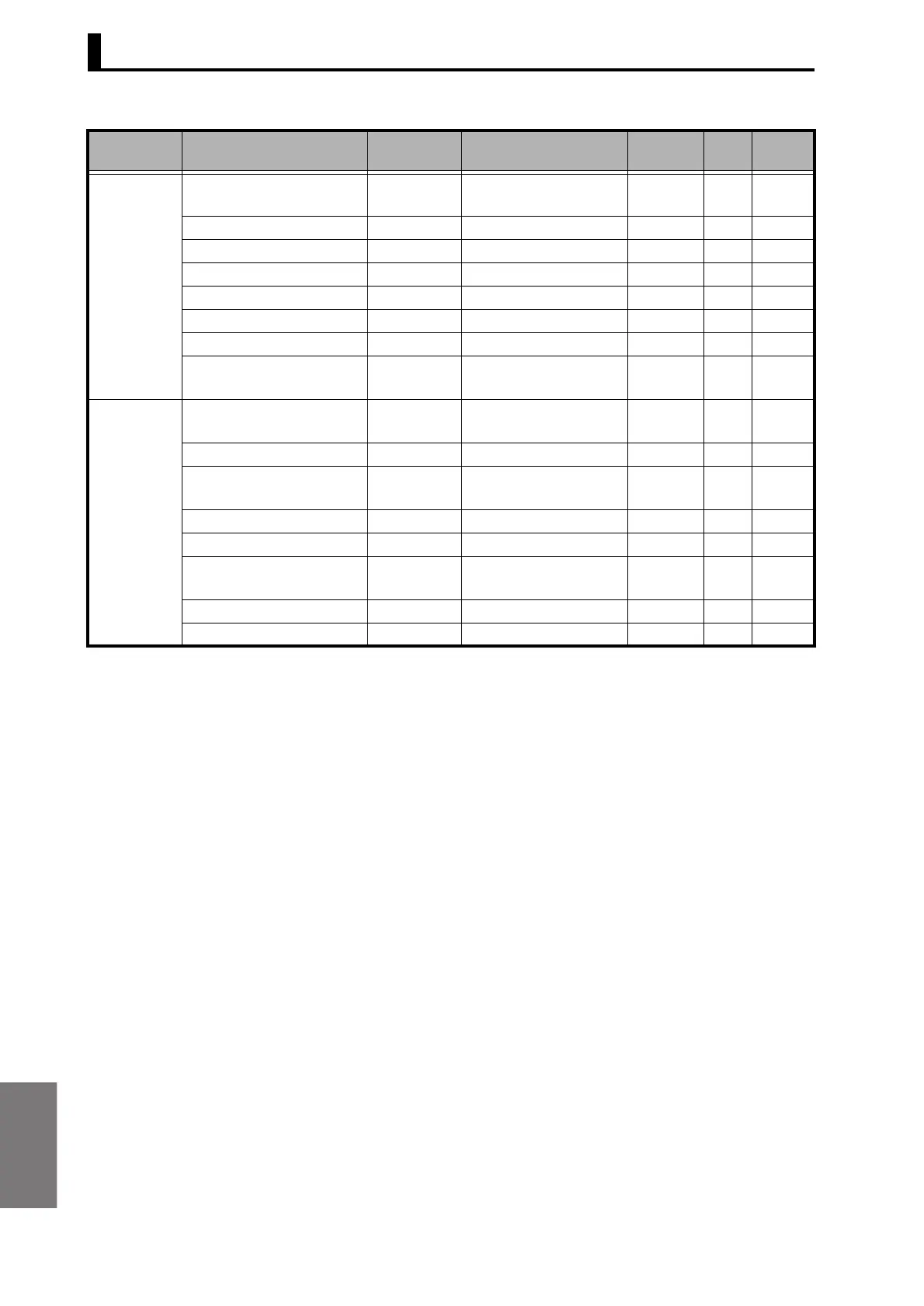 Page #138 background image