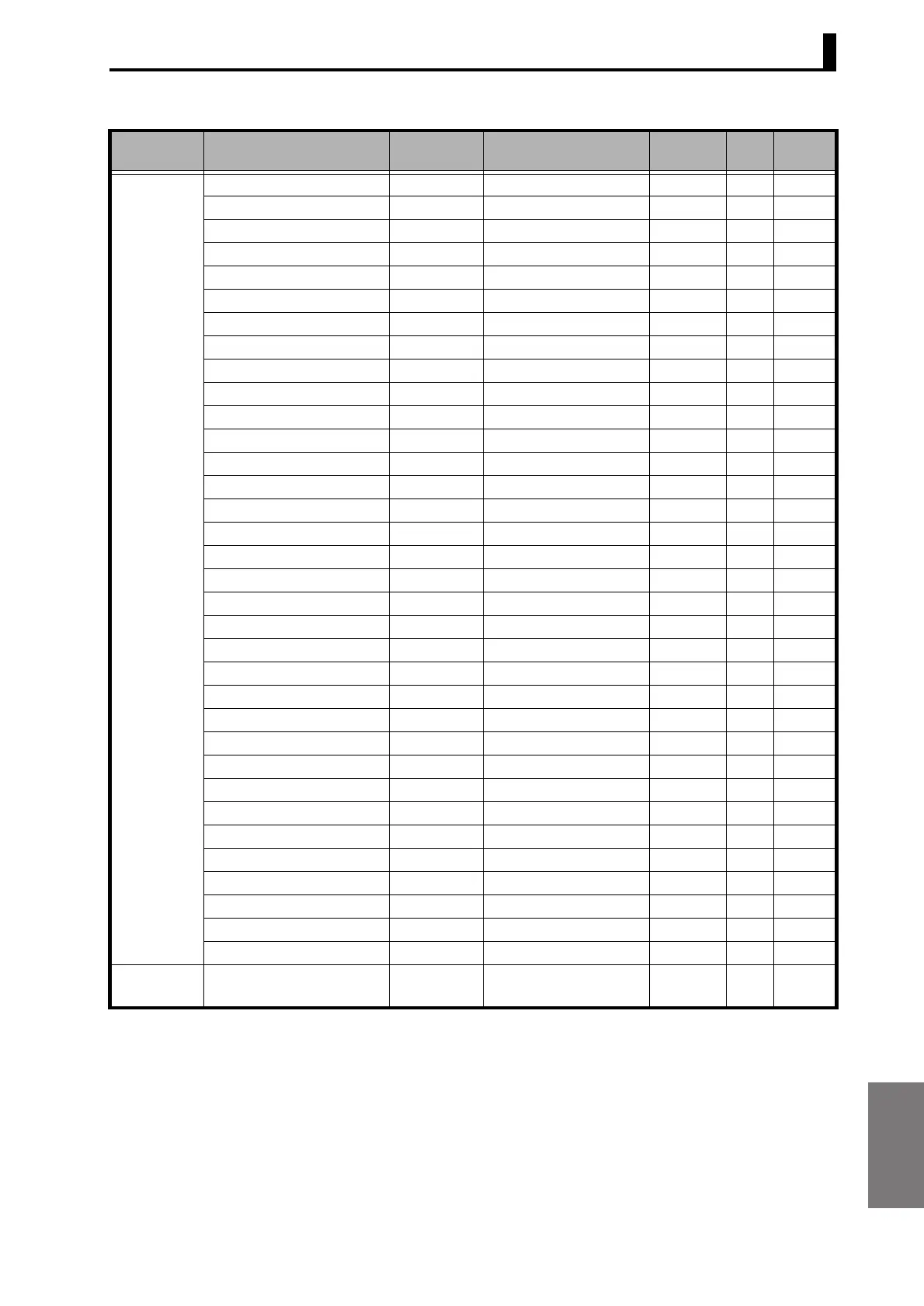 Page #139 background image