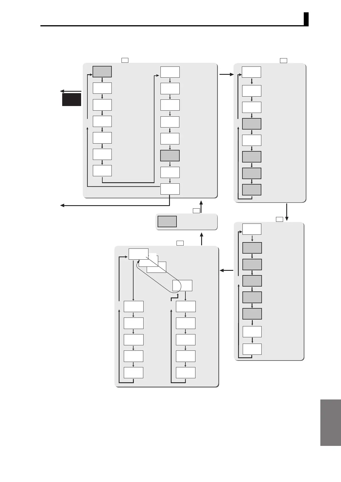 Page #143 background image