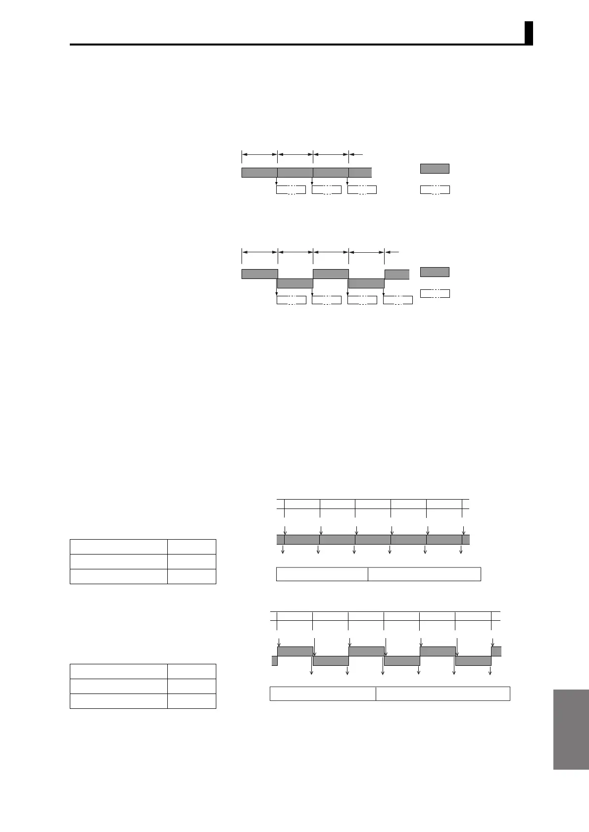 Page #145 background image