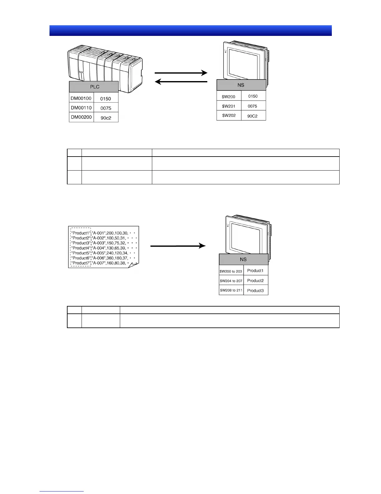 Page #454 background image