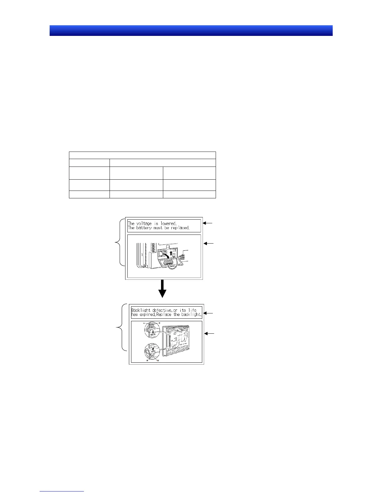 Page #461 background image
