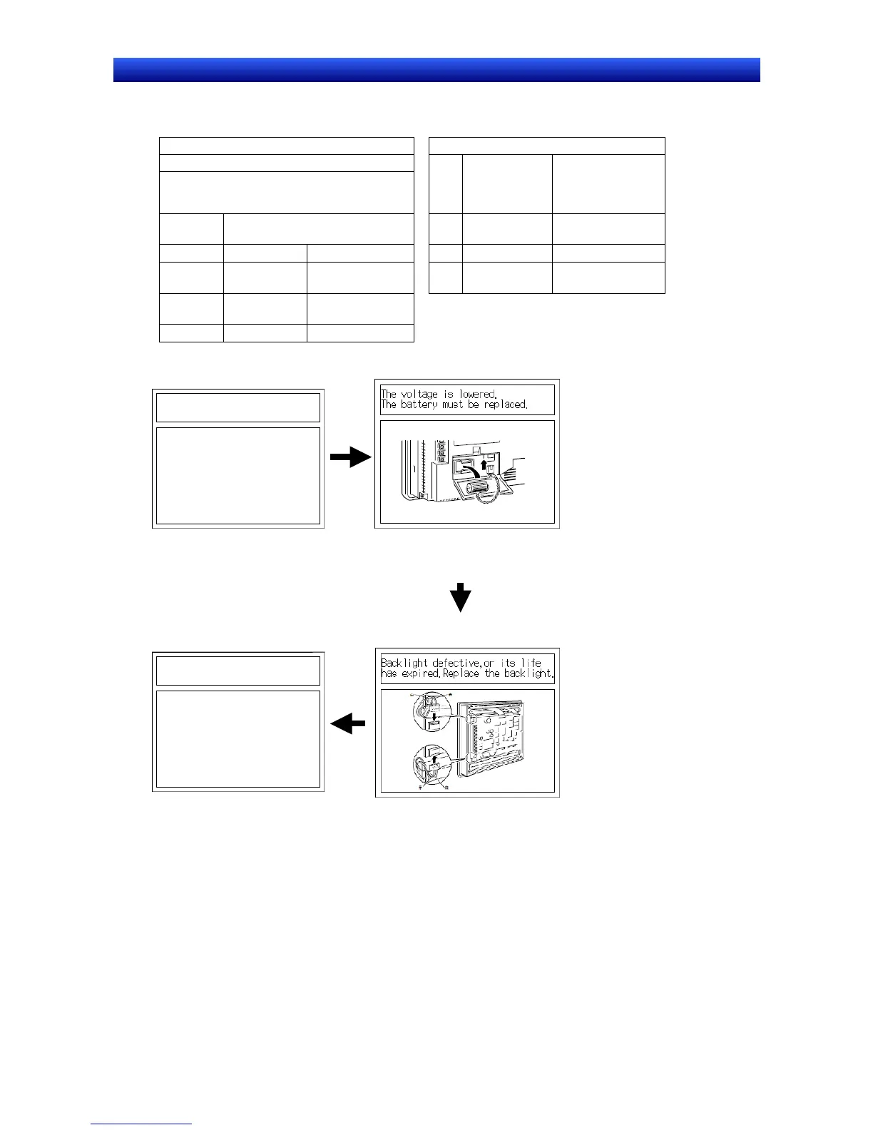 Page #462 background image