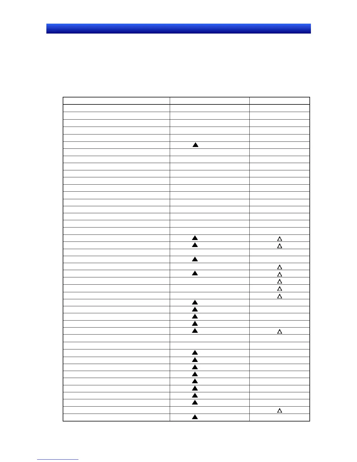 Page #547 background image