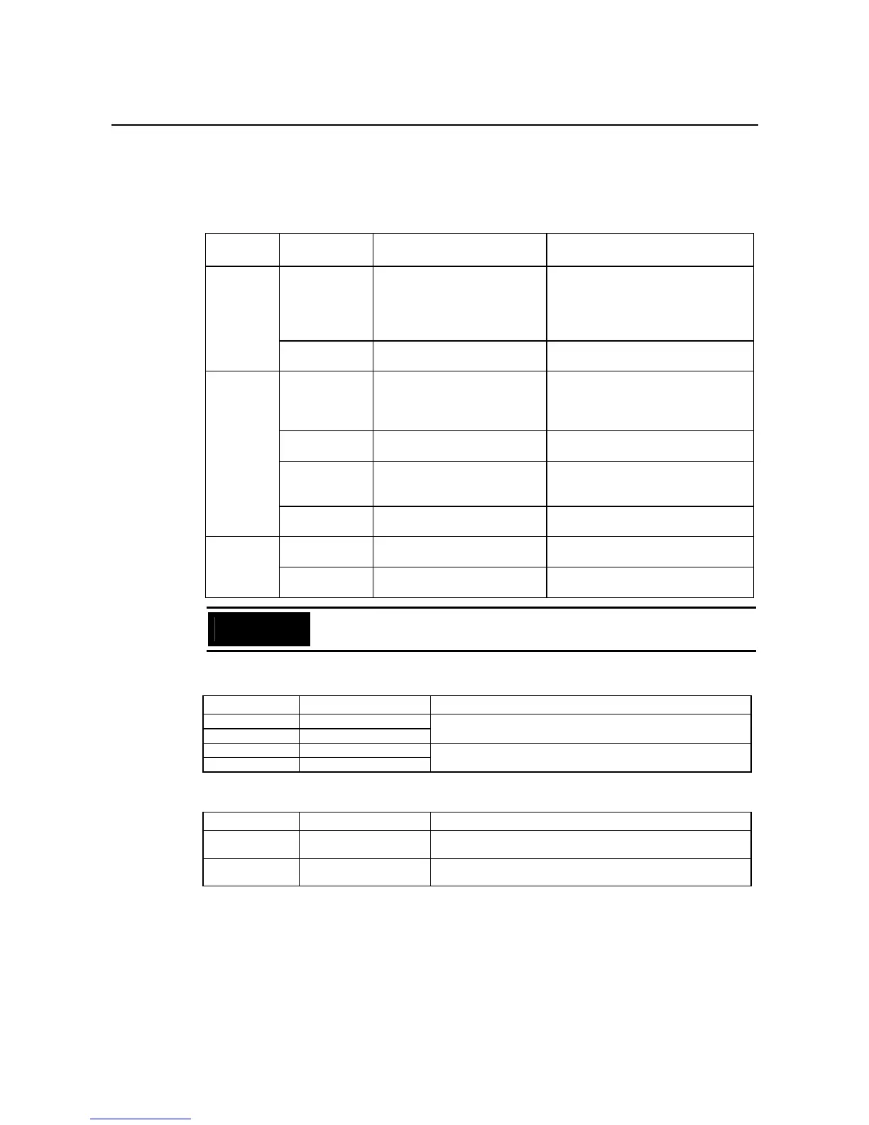 Page #145 background image