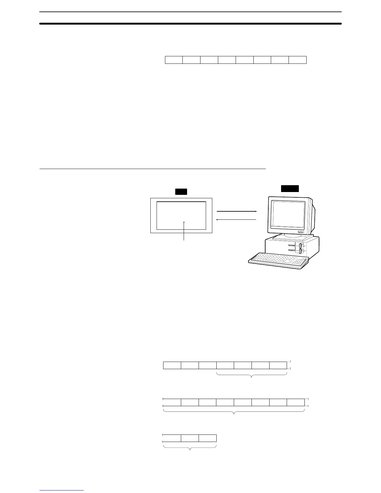 Page #427 background image