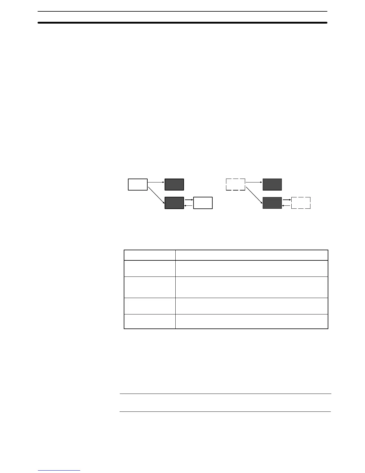 Page #131 background image