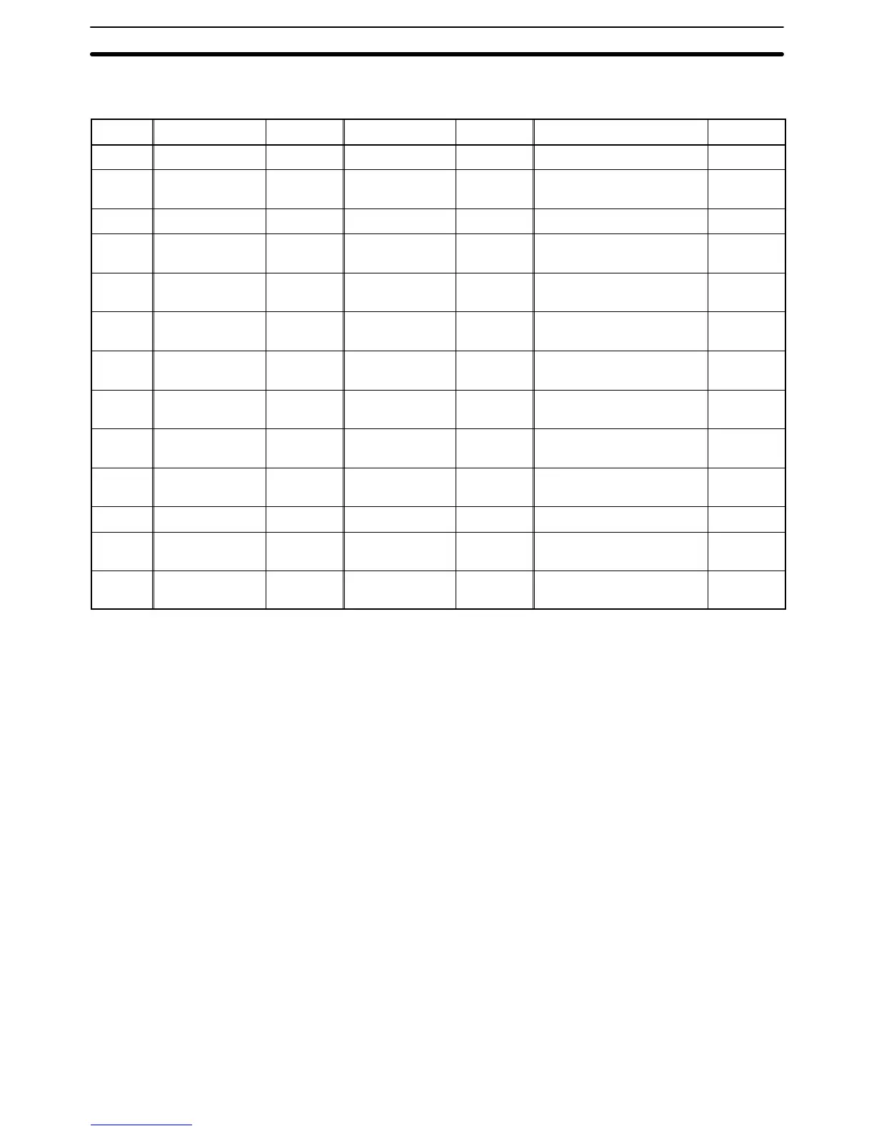 Page #134 background image