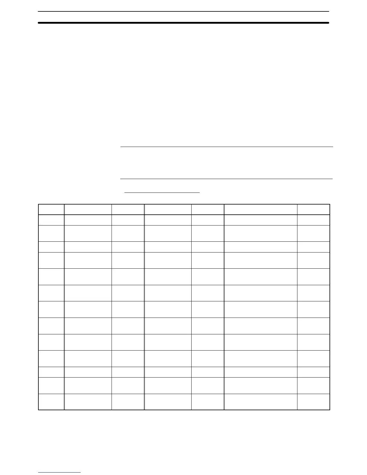Page #146 background image