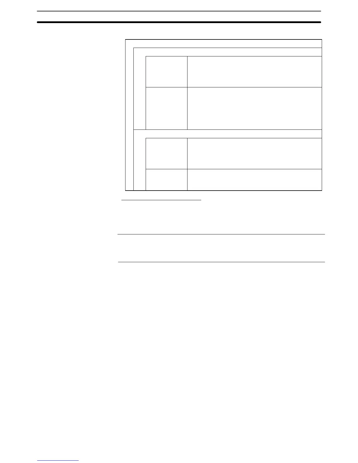 Page #152 background image