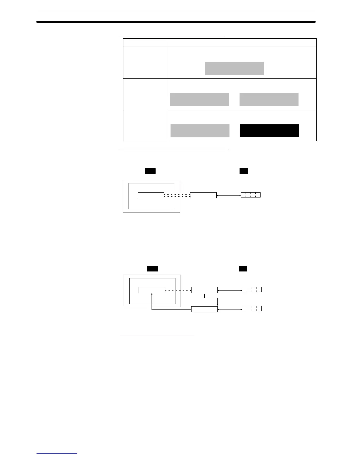 Page #159 background image