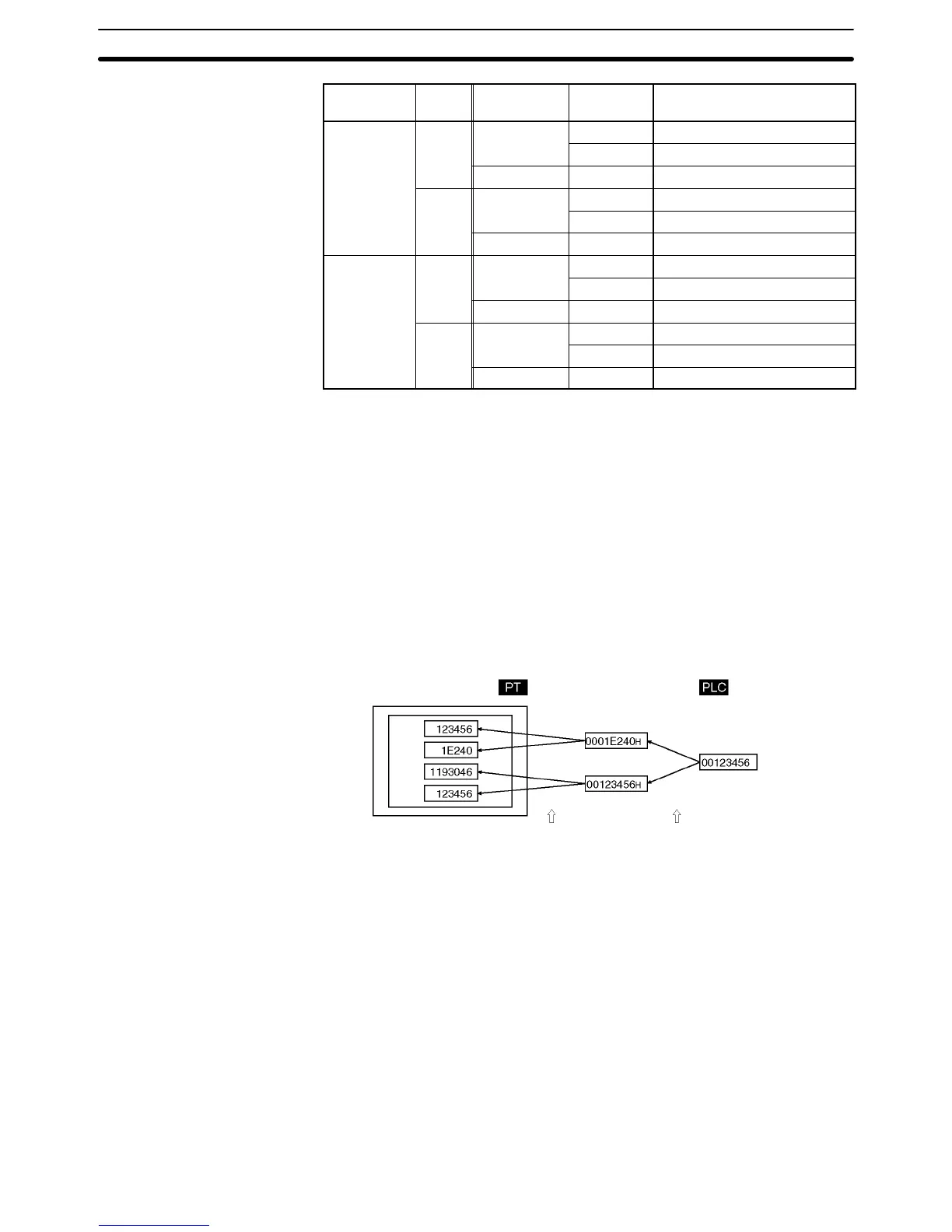 Page #161 background image