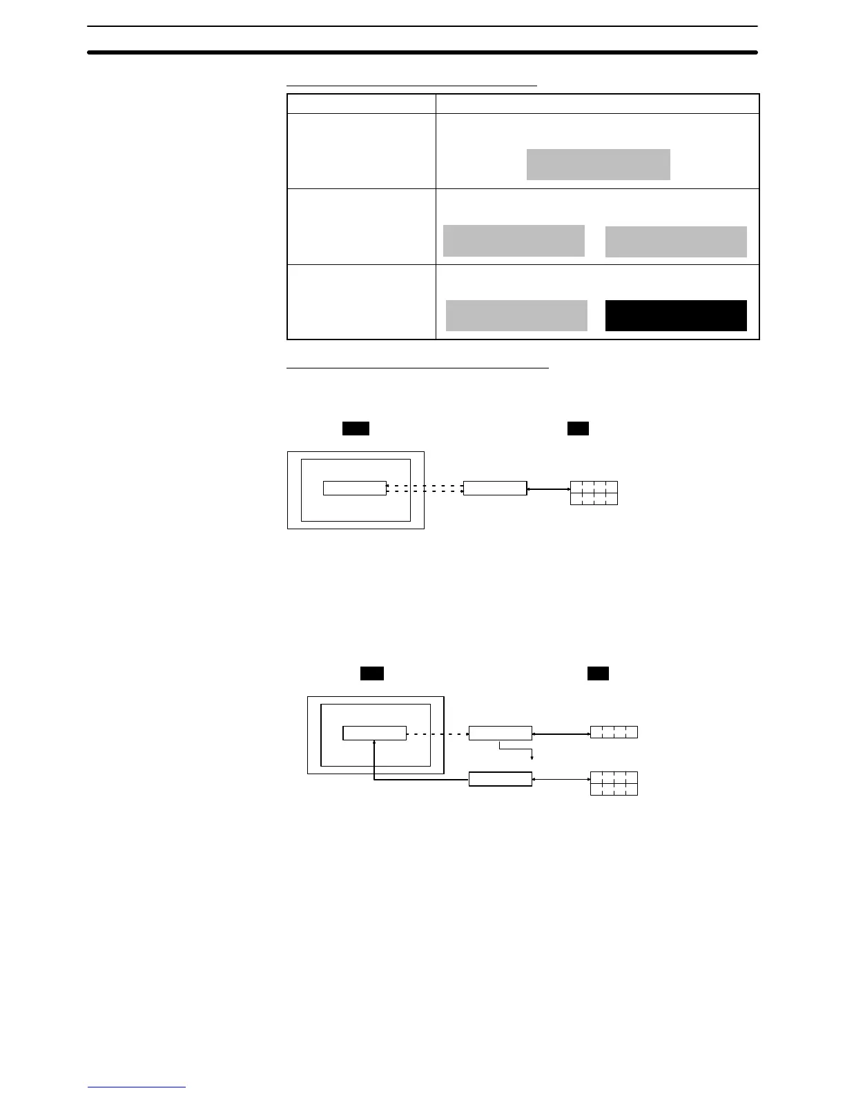 Page #168 background image