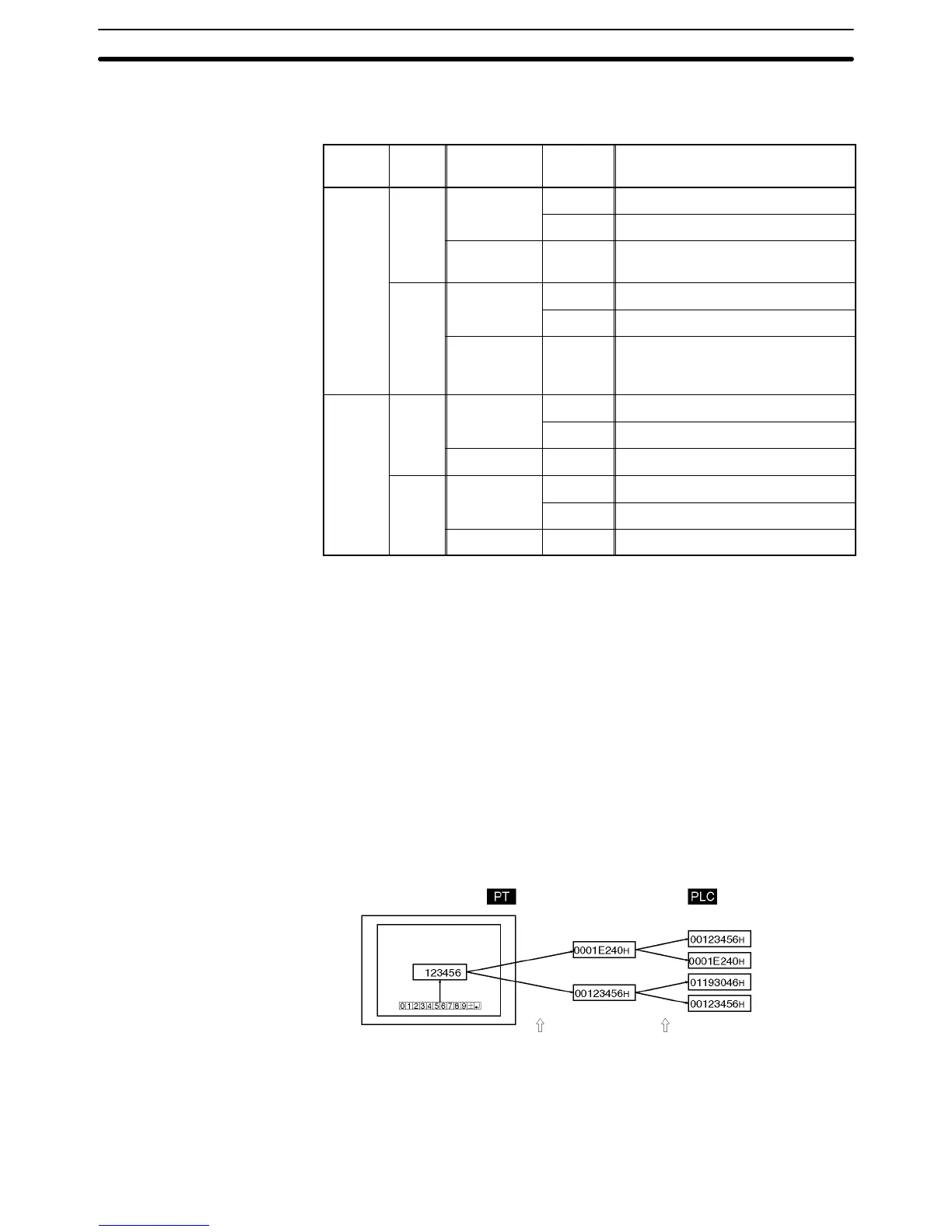 Page #212 background image