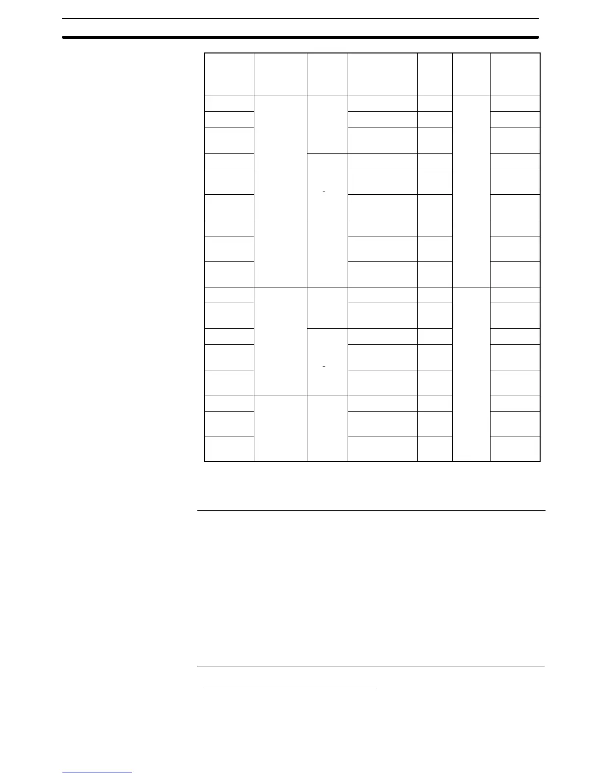 Page #213 background image