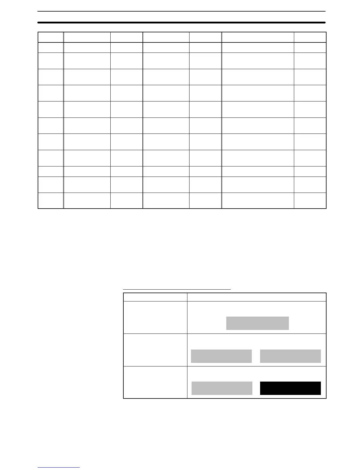 Page #230 background image