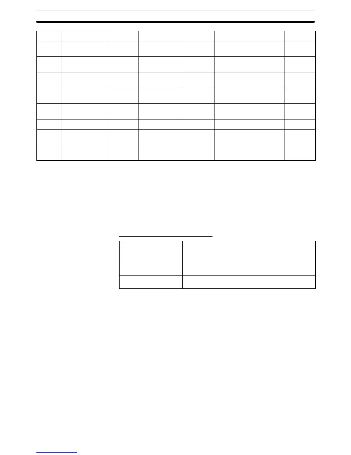 Page #251 background image