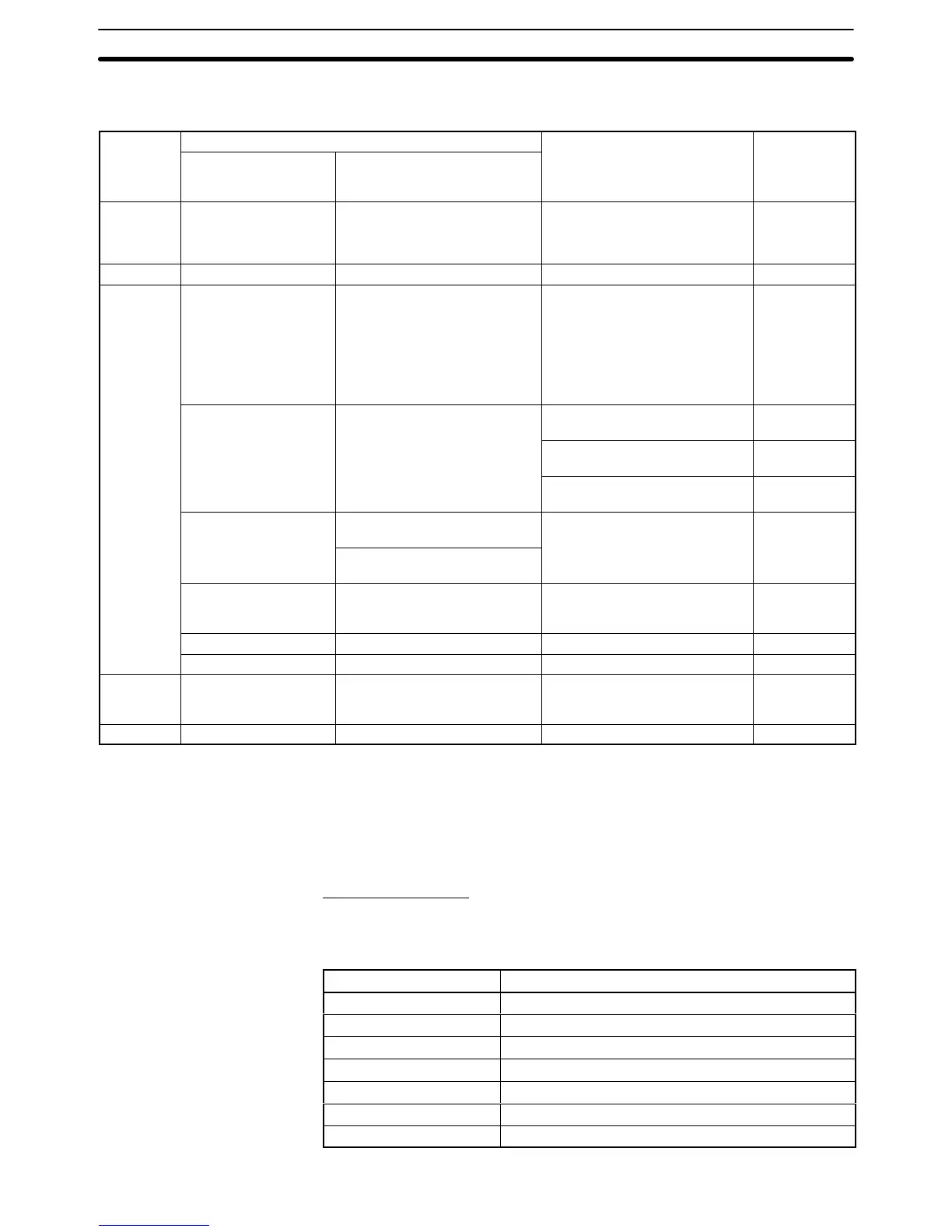 Page #81 background image
