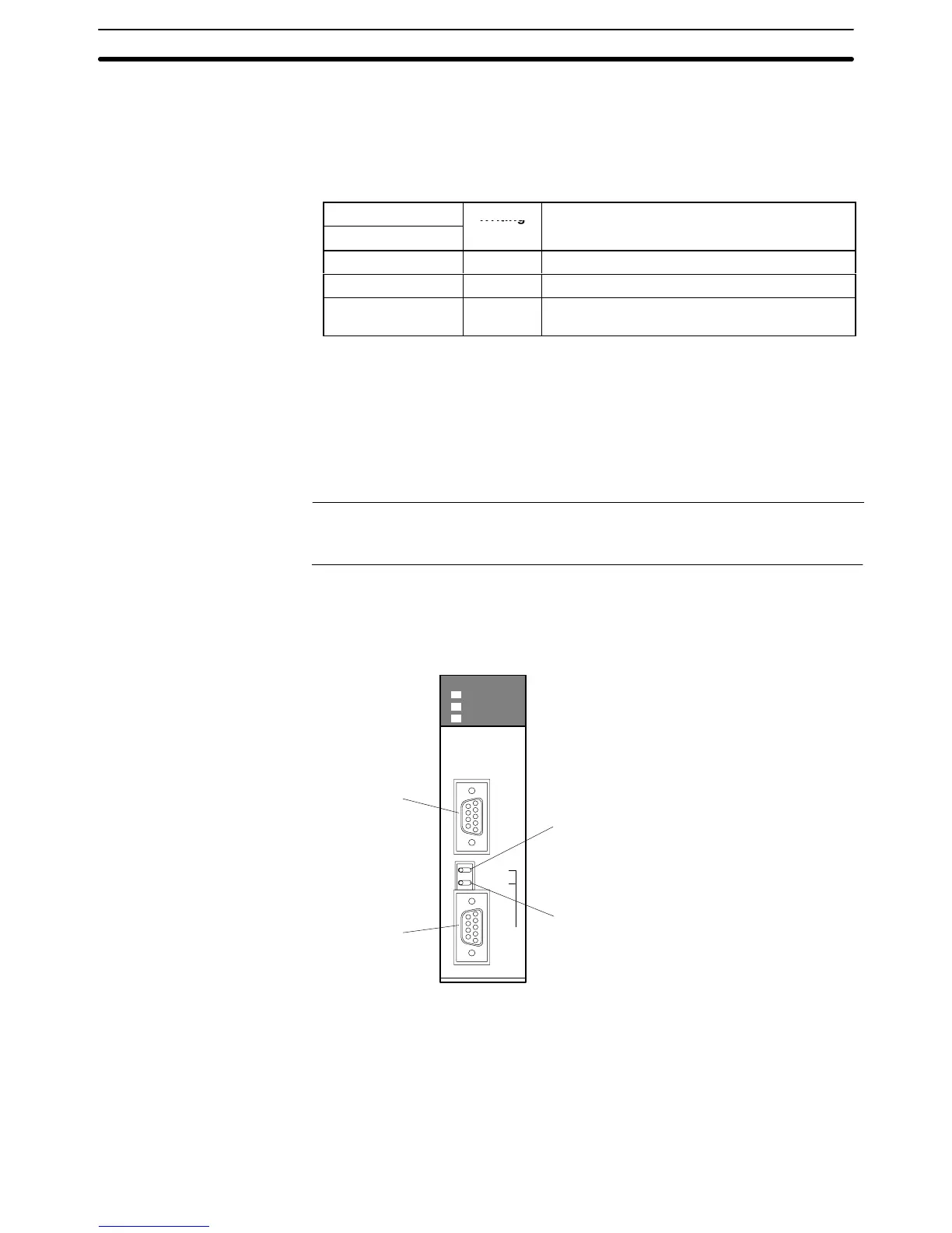 Page #95 background image
