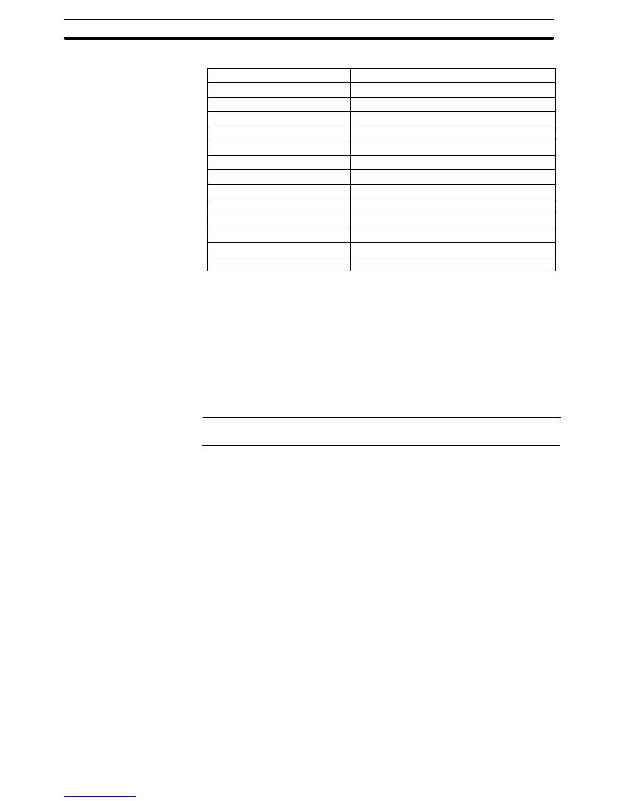 Page #128 background image