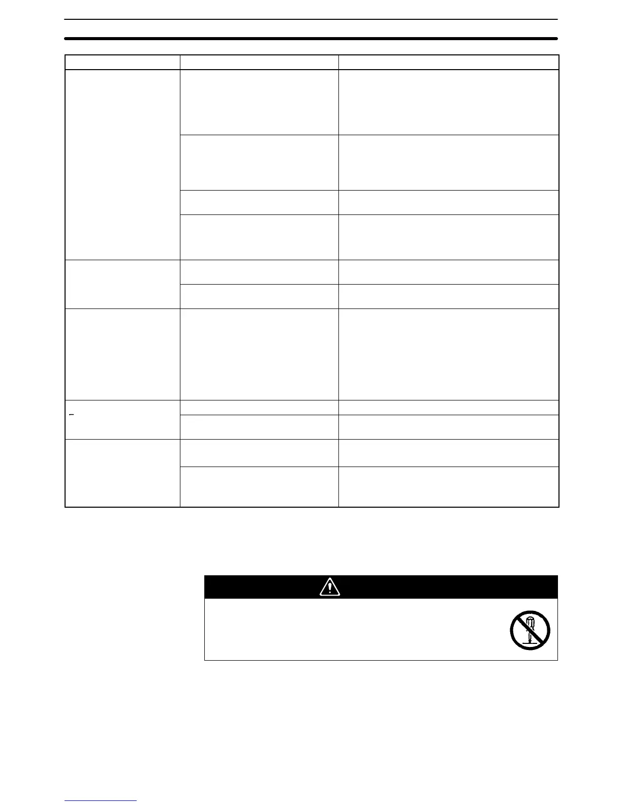 Page #194 background image
