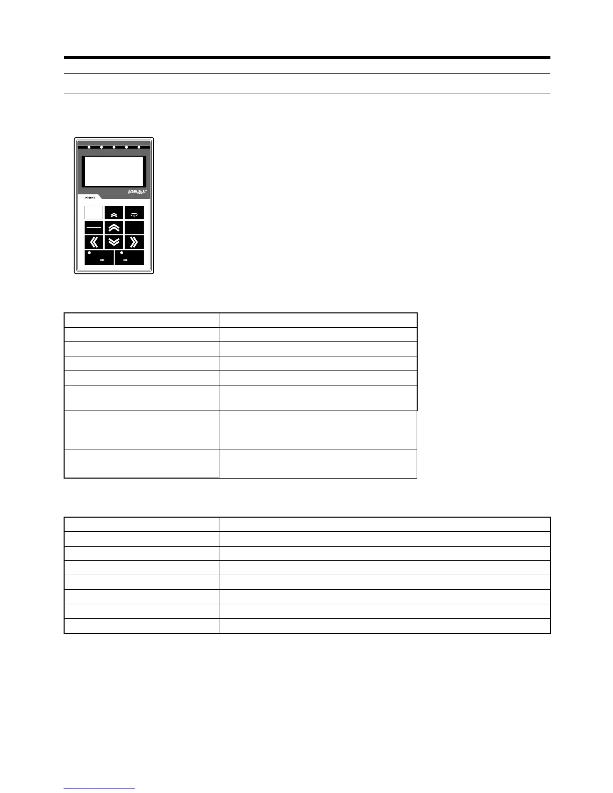 Page #137 background image