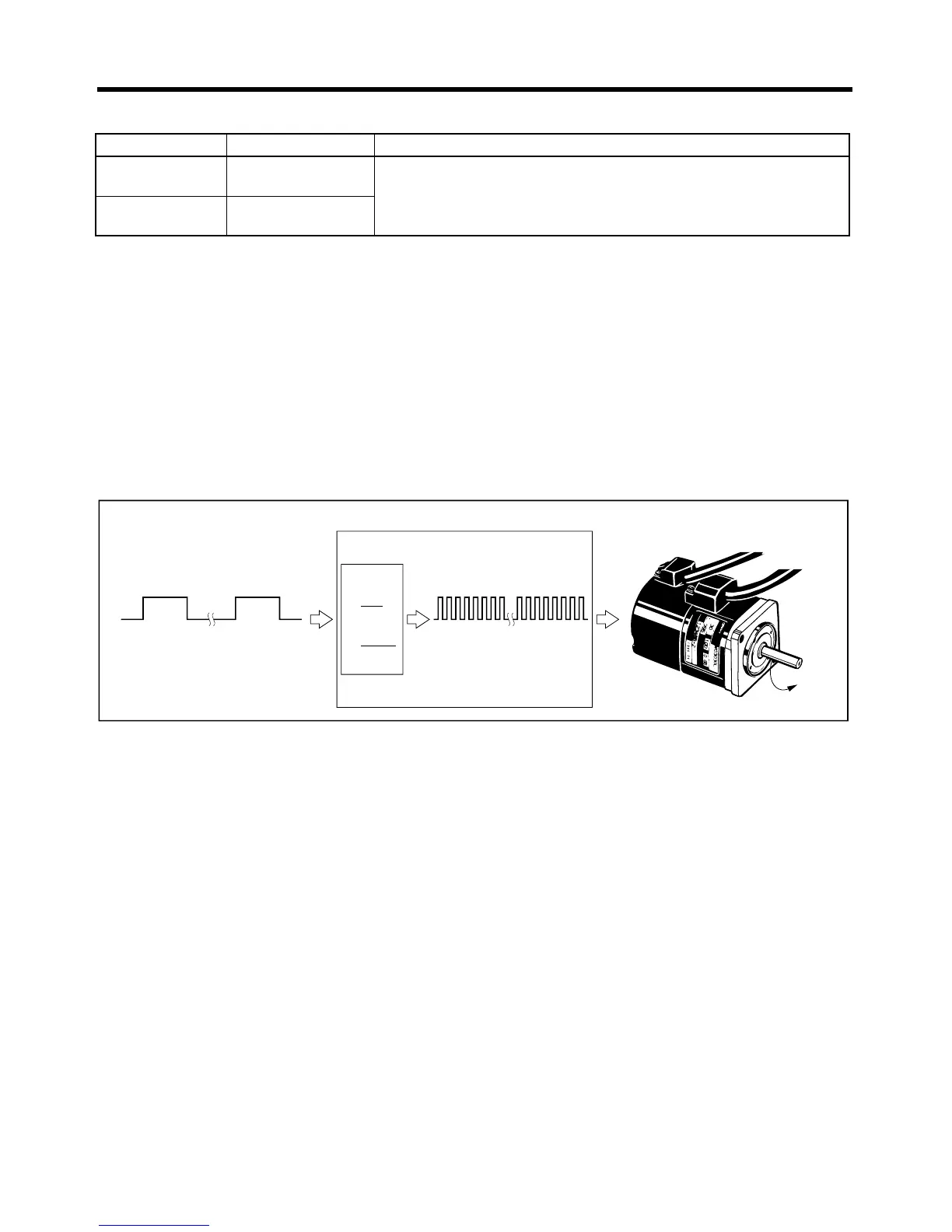 Page #212 background image