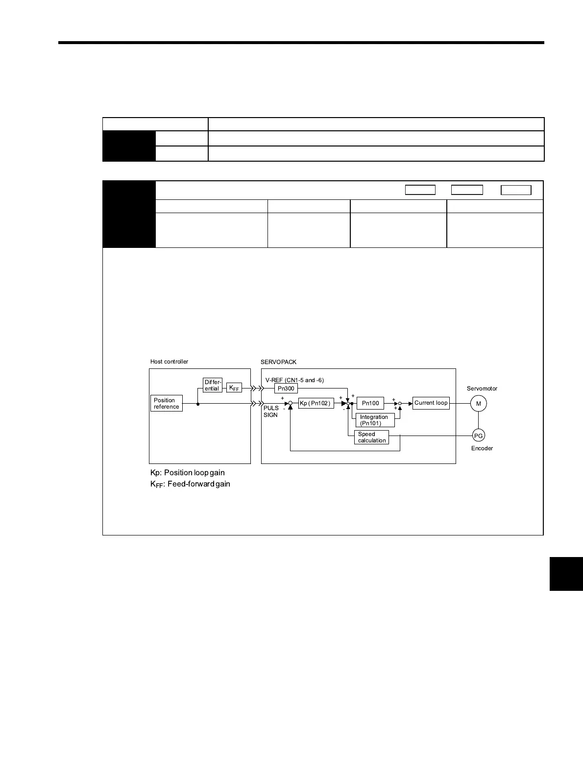 Page #528 background image