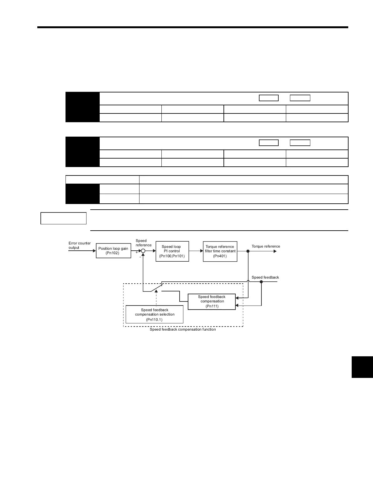 Page #534 background image