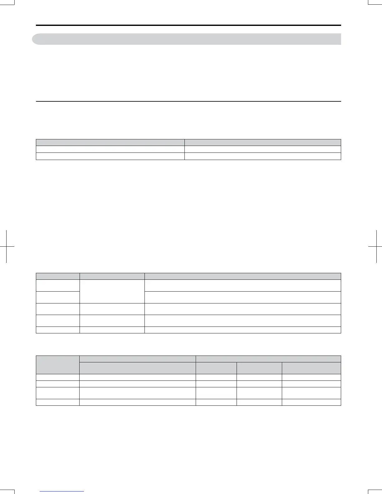 Page #267 background image