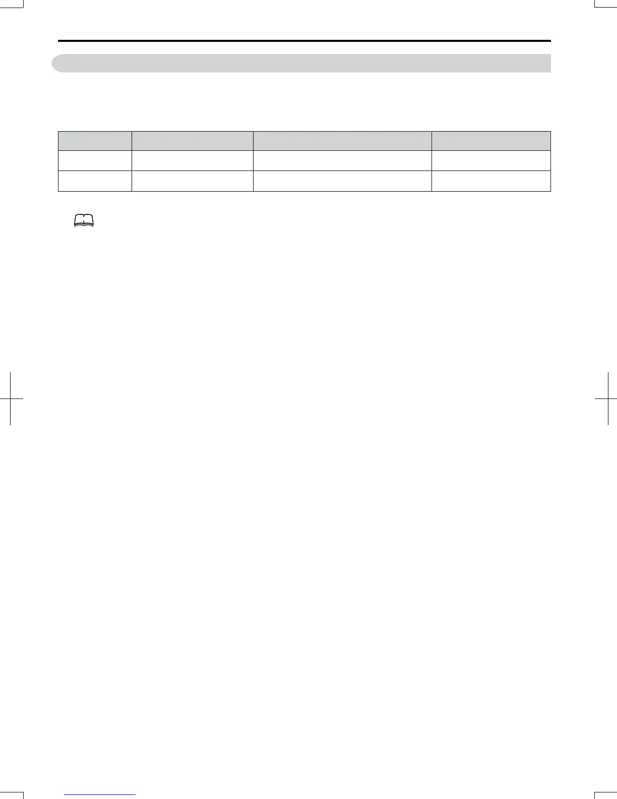 Page #289 background image