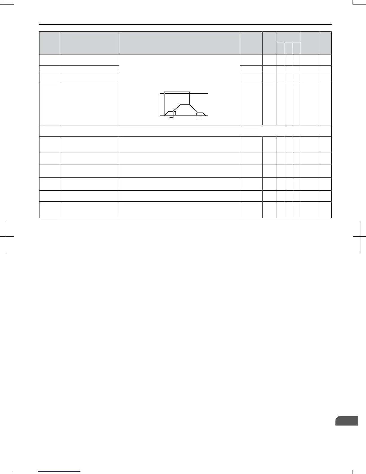 Page #304 background image