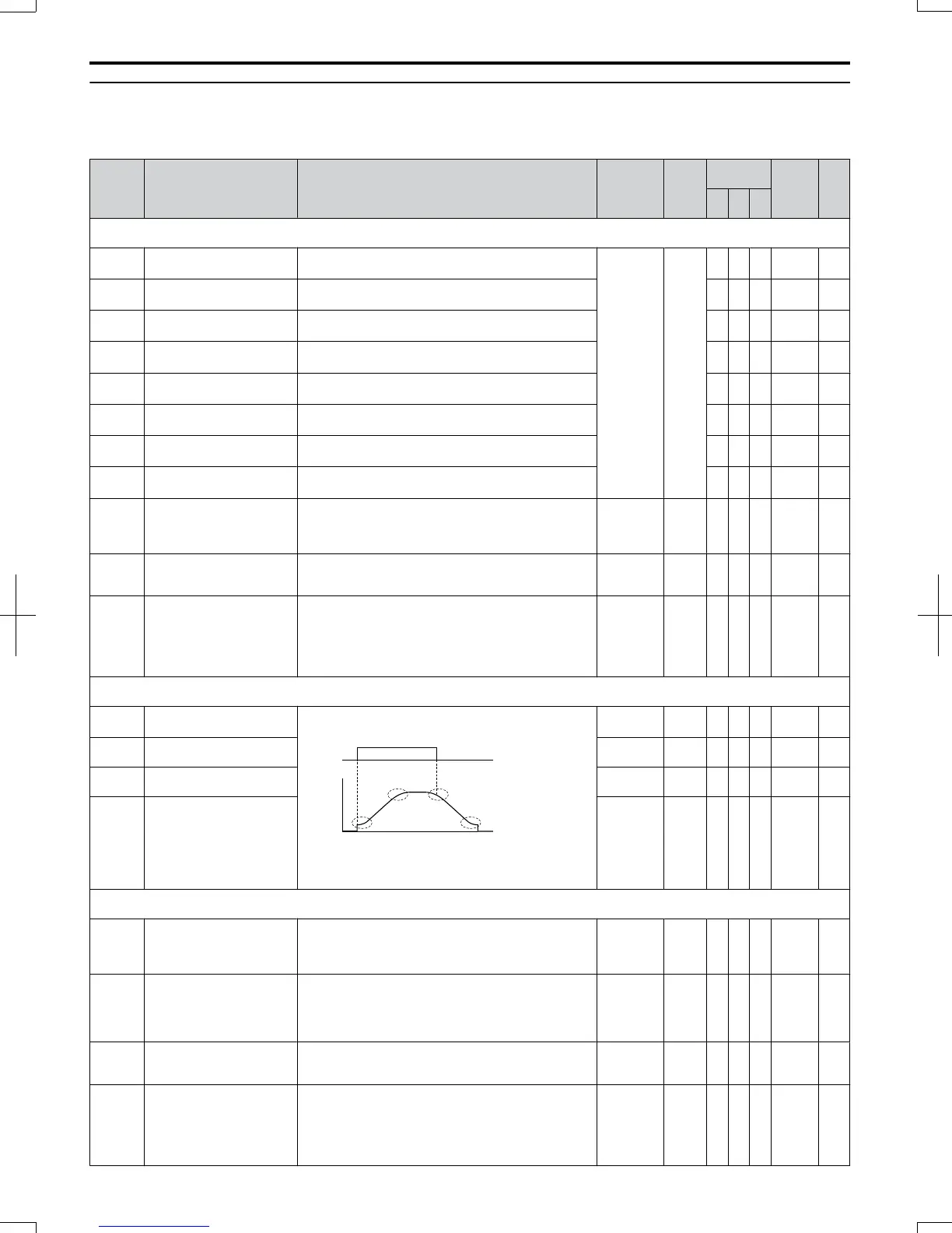Page #305 background image