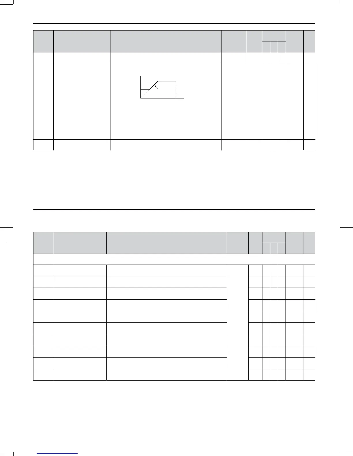 Page #307 background image