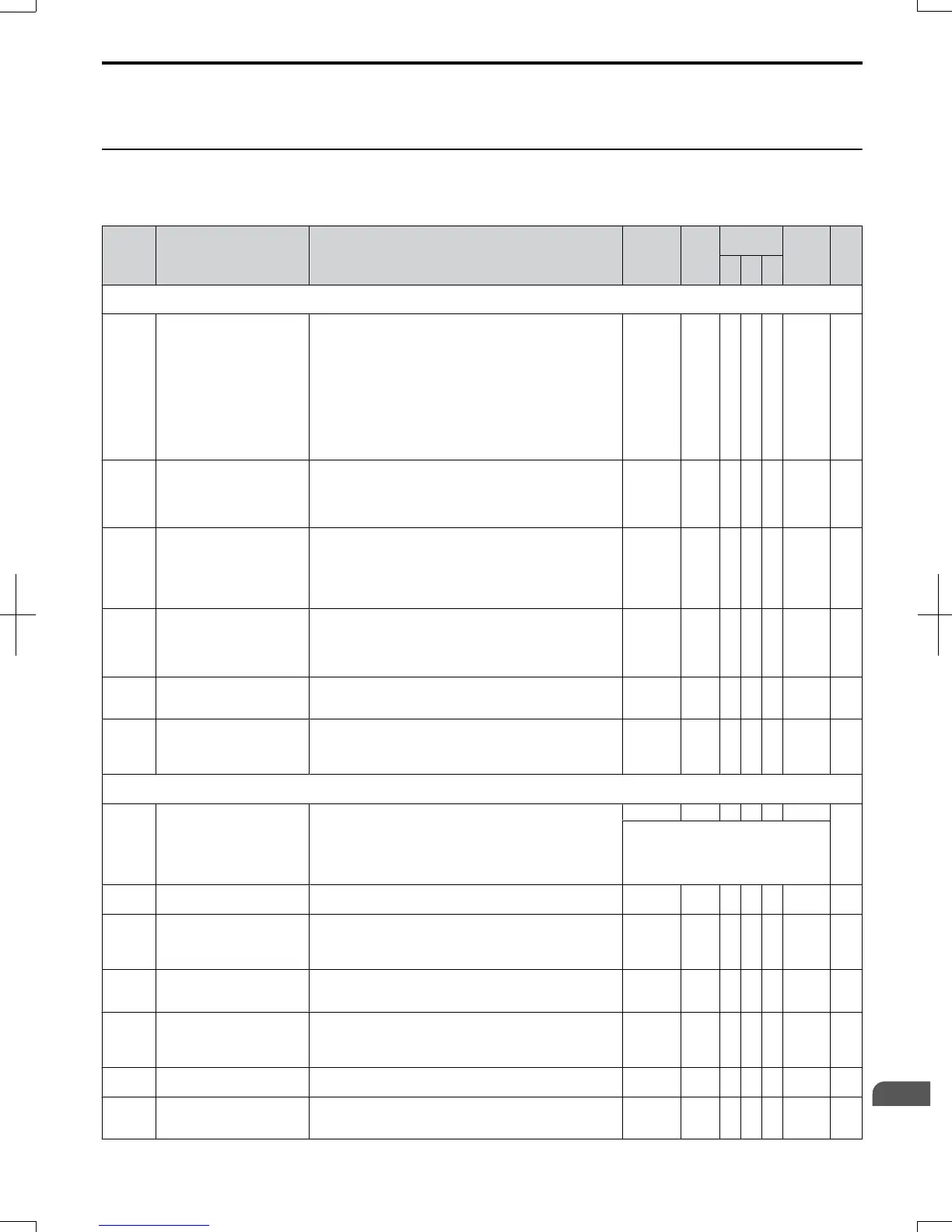 Page #322 background image