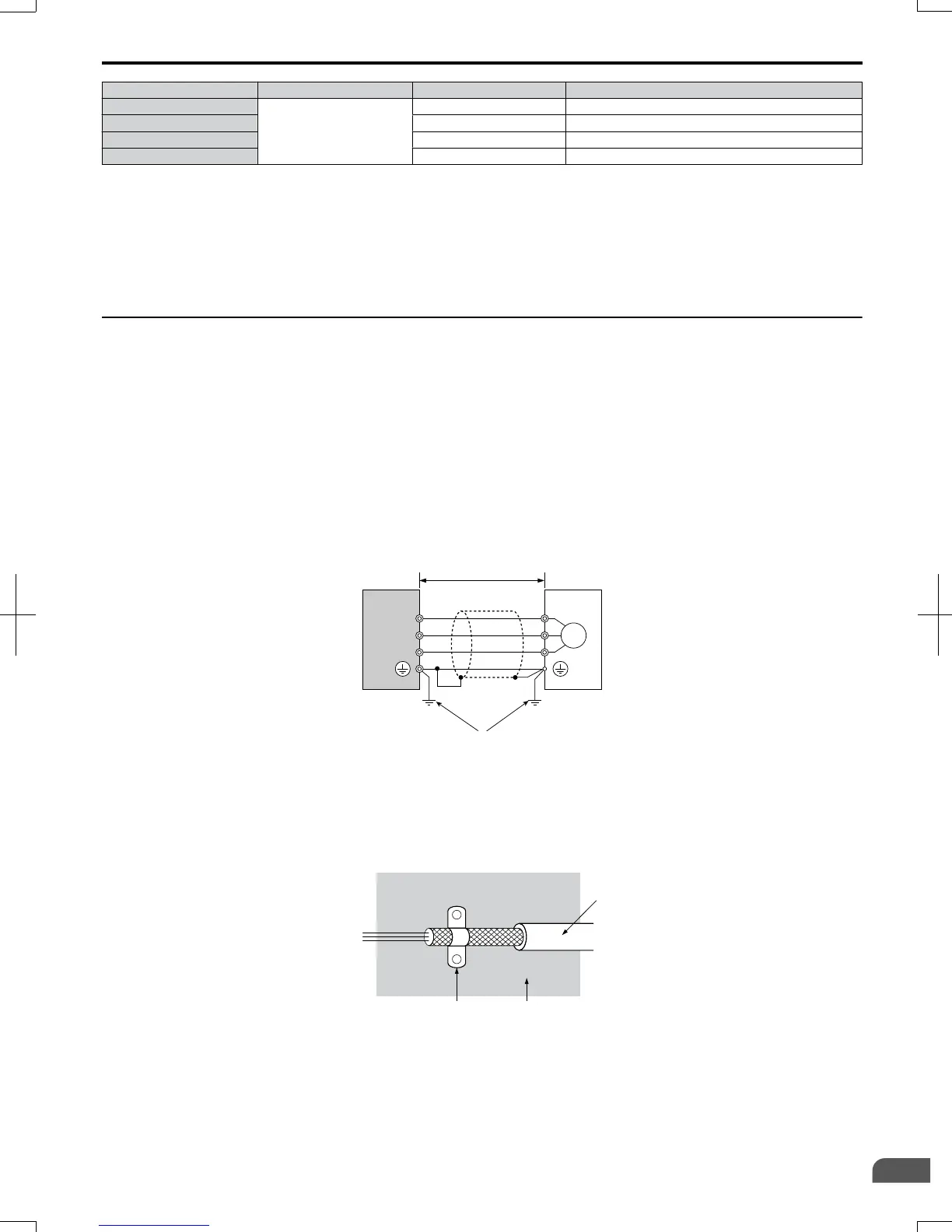 Page #384 background image