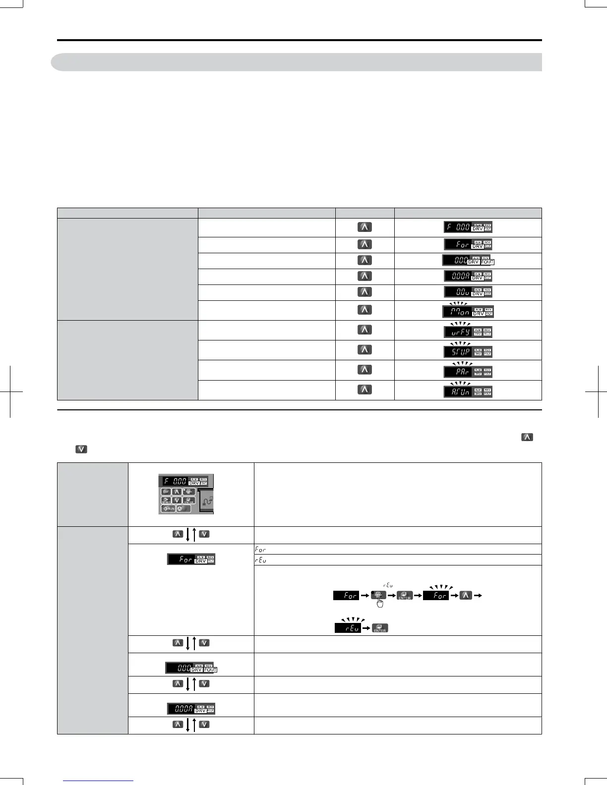 Page #71 background image