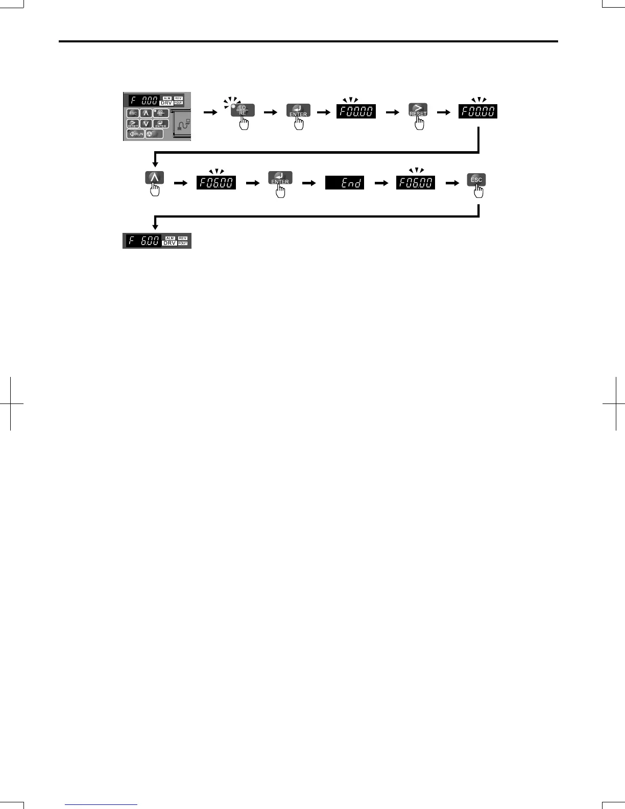 Page #73 background image
