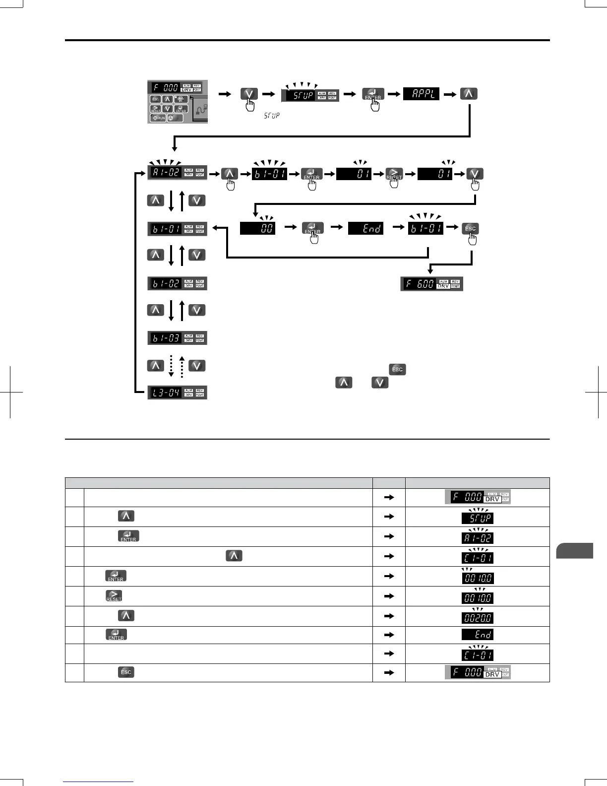 Page #74 background image